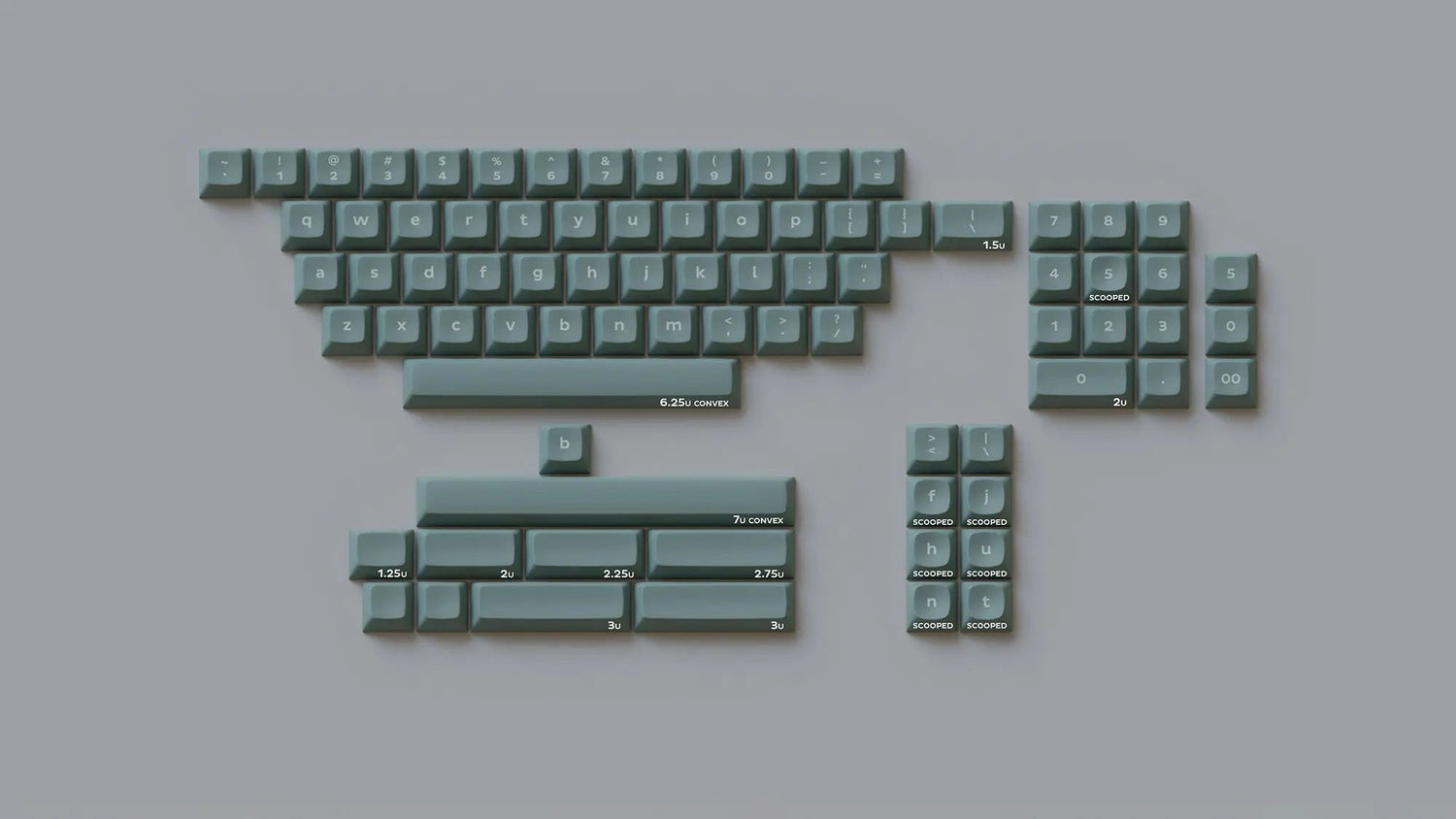 DSA Witch Girl Keycaps | Keycaps by Mintlodica | KS-WG-AK Group Buy
