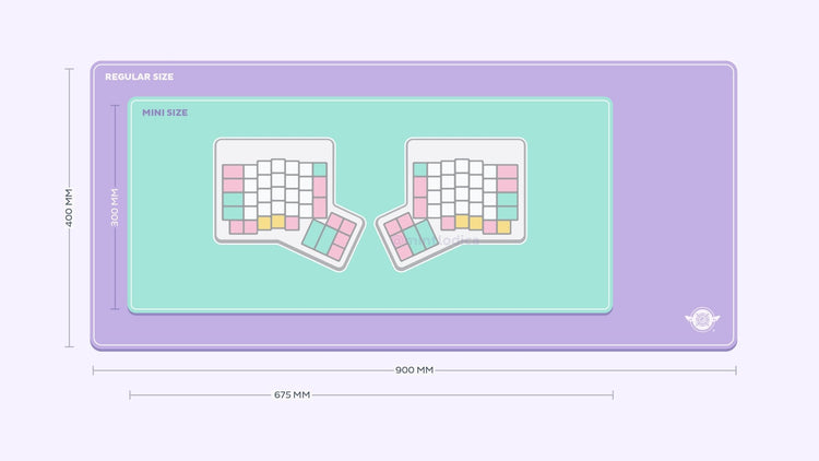 Pastel Picnic 'Lavender' Deskmats | Deskmats by Mintlodica | DM-PP-MINI-LAVENDER