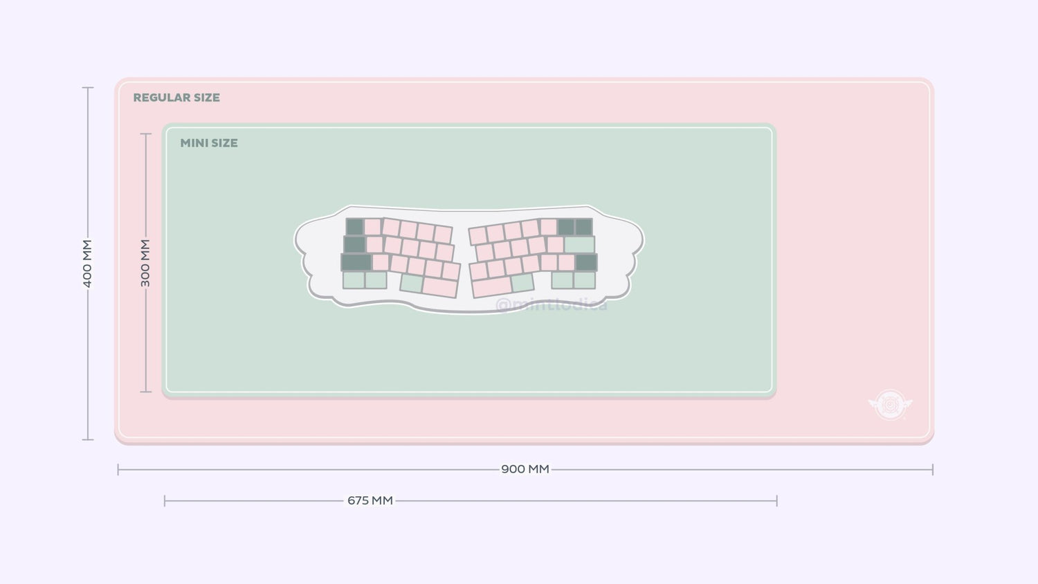 Pastel Picnic 'Lesbian Pride' Deskmats | Deskmats by Mintlodica | DM-PP-MINI-LESBIANPRIDE Group Buy