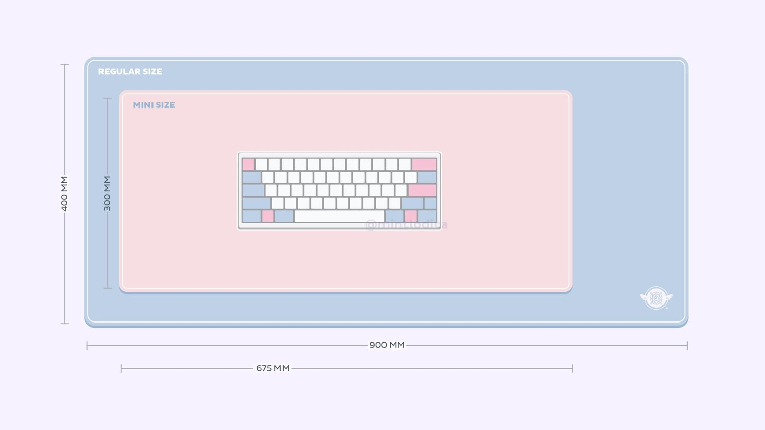 Pastel Picnic 'Lesbian Pride' Deskmats | Deskmats by Mintlodica | DM-PP-MINI-LESBIANPRIDE Group Buy