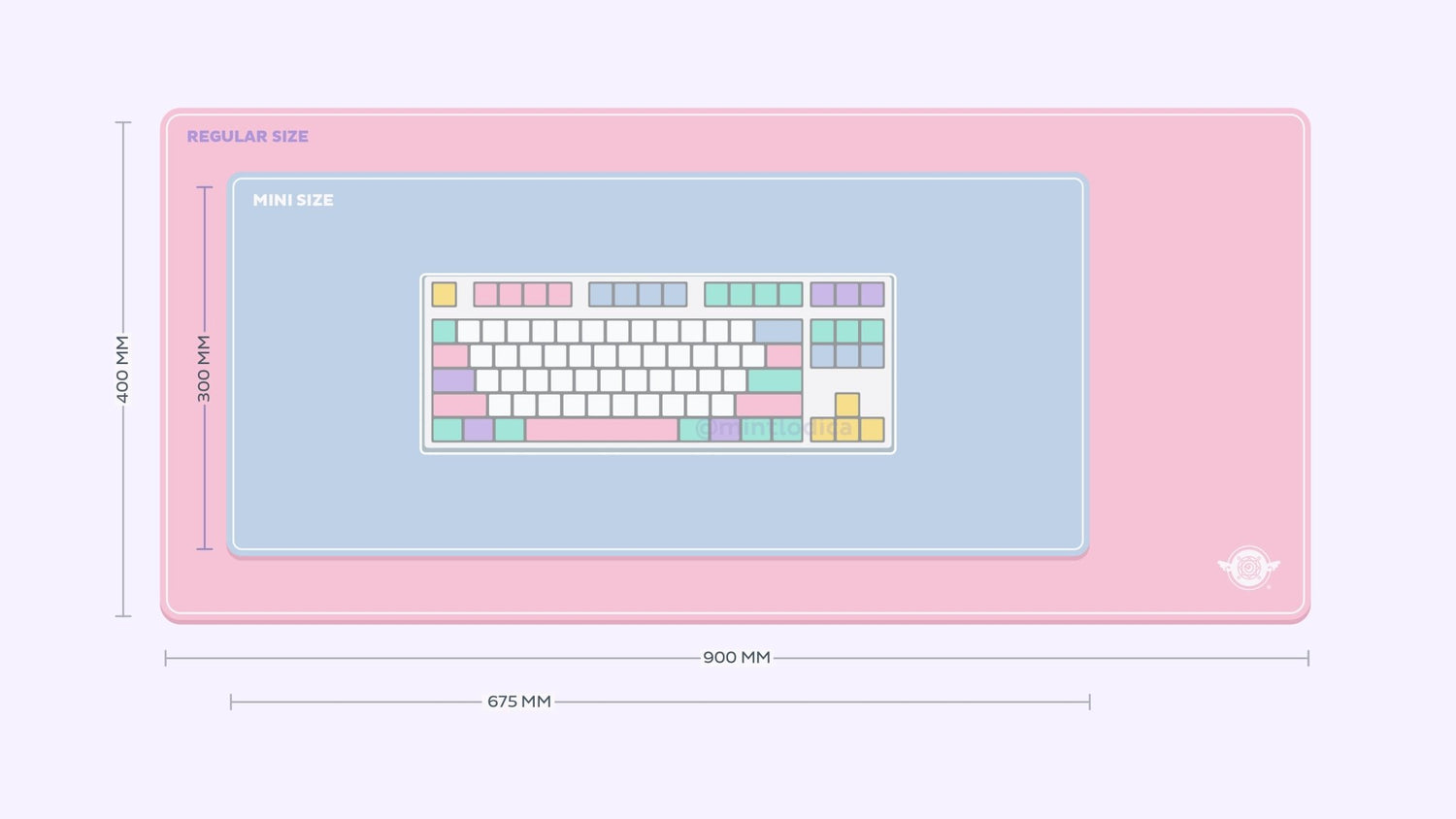 Pastel Picnic 'Lesbian Pride' Deskmats | Deskmats by Mintlodica | DM-PP-MINI-LESBIANPRIDE Group Buy