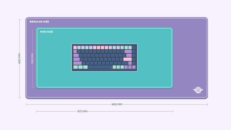 Pastel Picnic 'Nonbinary Pride' Deskmats | Deskmats by Mintlodica | DM-PP-MINI-NBPRIDE Group Buy