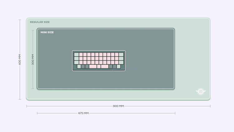 Pastel Picnic 'Sage' Deskmats | Deskmats by Mintlodica | DM-PP-MINI-SAGE Group Buy