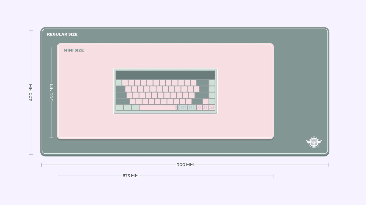 Pastel Picnic 'Sage' Deskmats | Deskmats by Mintlodica | DM-PP-MINI-SAGE Group Buy