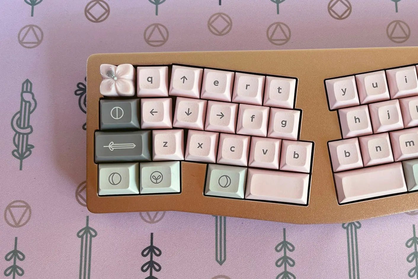 Witch Girl Floral Artisans | Floral Artisan Keycaps by Mintlodica | CS-WG-BLUSH